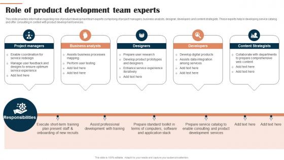 Role Of Product Development Team Experts Digital Hosting Environment Playbook
