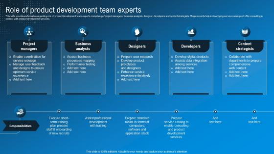 Role Of Product Development Team Technological Advancement Playbook