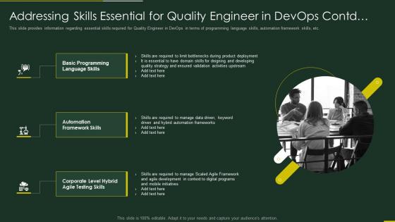 Role of qa in devops it skills essential for quality engineer in devops contd