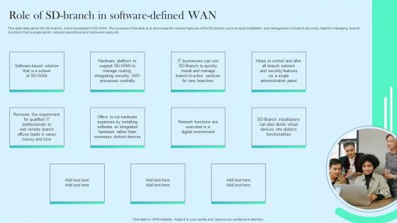 Role Of SD Branch In Software Defined WAN Cloud WAN Ppt Demonstration