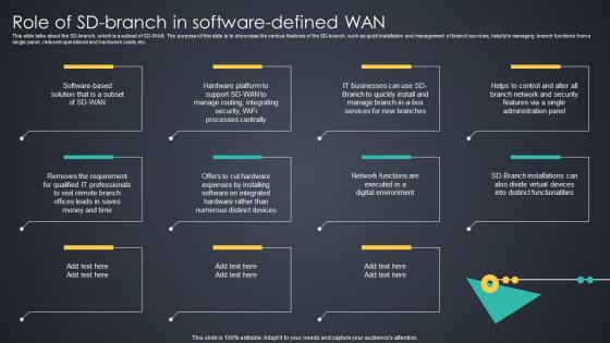 Role Of Sd Branch In Software Defined Wan Managed Wan Services