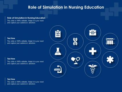 Role of simulation in nursing education ppt powerpoint presentation professional