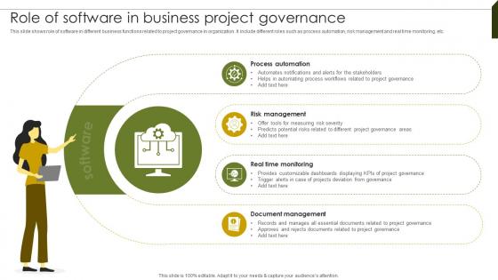 Role Of Software In Business Implementing Project Governance Framework For Quality PM SS