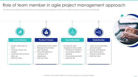 Role Of Team Member In Agile Project Management Approach