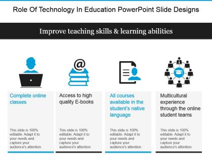 Role of technology in education powerpoint slide designs