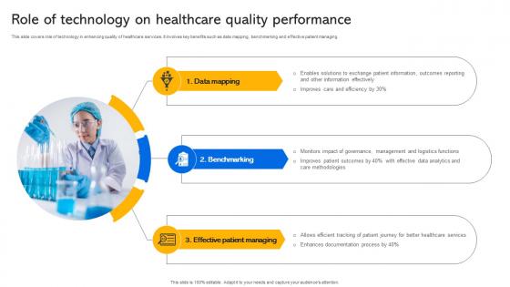 Role Of Technology On Healthcare Quality Performance Transforming Medical Services With His