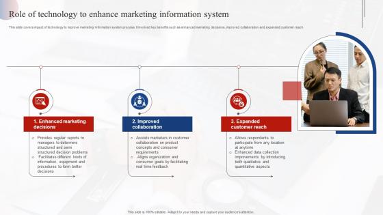 Role Of Technology To Enhance Marketing Information Effective Market Research MKT SS V