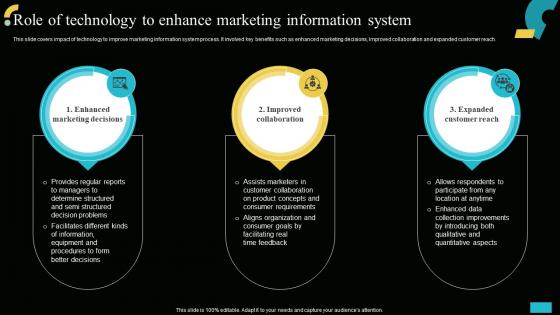 Role Of Technology To Enhance Marketing Information Implementing MIS To Increase Sales MKT SS V