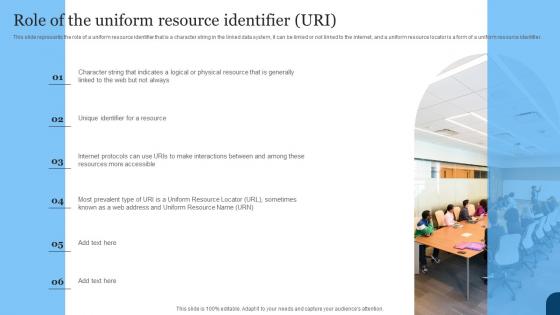 Role Of The Uniform Resource Identifier Uri Linked Open Data Ppt Powerpoint Presentation Slides Example