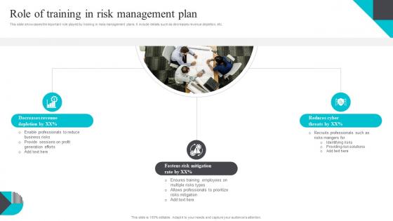 Role Of Training In Risk Management Plan