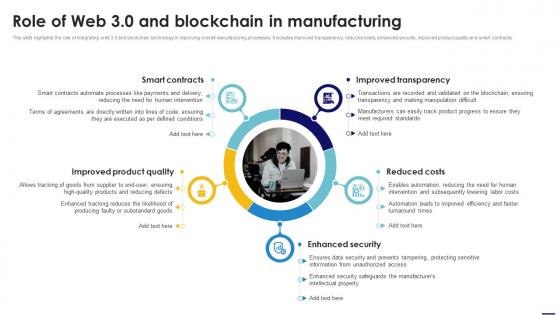 Role Of Web 3 0 And Blockchain In Manufacturing Blockchain In Manufacturing A Complete Guide BCT SS
