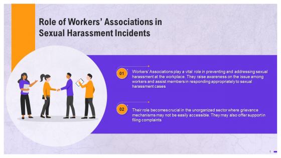 Role Of Workers Associations In Sexual Harassment Incidents Training Ppt