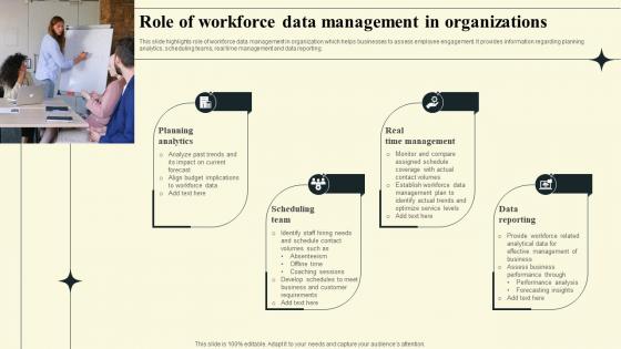 Role Of Workforce Data Management In Organizations
