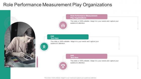 Role Performance Measurement Play Organizations In Powerpoint And Google Slides Cpb