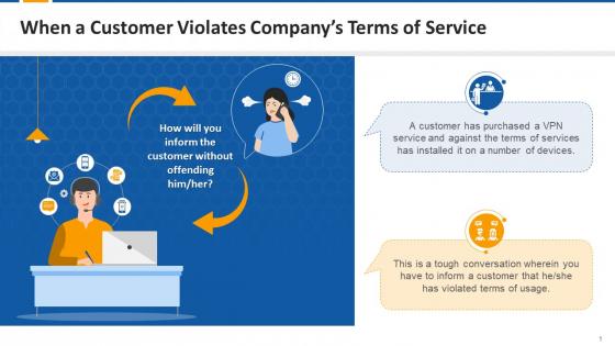 Role Play Activity Customer Violates Terms And Services Edu Ppt
