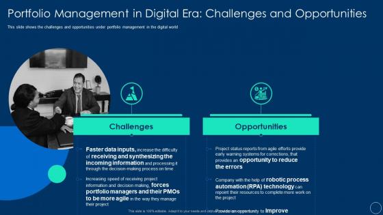 Role pmo leaders support digital enterprise portfolio management digital