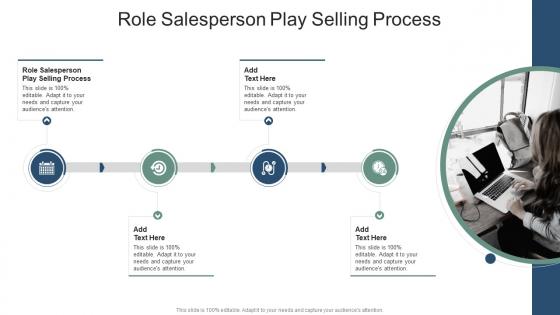 Role Salesperson Play Selling Process In Powerpoint And Google Slides Cpb