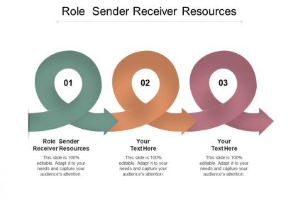 Role sender receiver resources ppt powerpoint presentation file background images cpb
