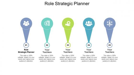 Role strategic planner ppt powerpoint presentation model show cpb