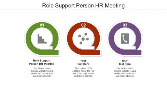 Role support person hr meeting ppt powerpoint presentation pictures example cpb