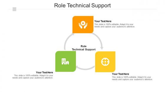 Role technical support ppt powerpoint presentation model cpb