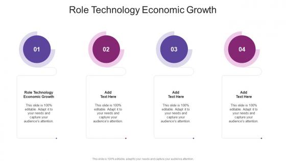 Role Technology Economic Growth In Powerpoint And Google Slides Cpb