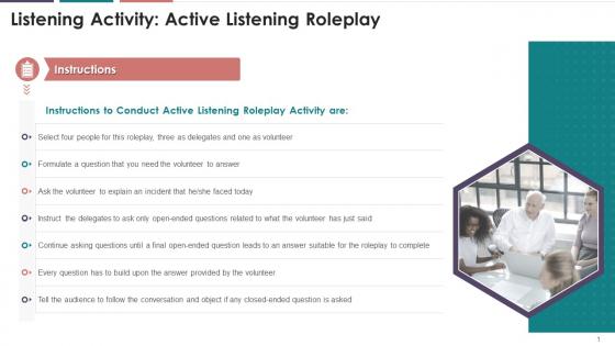 Roleplay Activity For Active Listening Training Ppt
