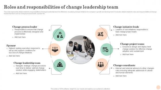 Roles And Leadership Team Mastering Transformation Change Management Vs Change Leadership CM SS