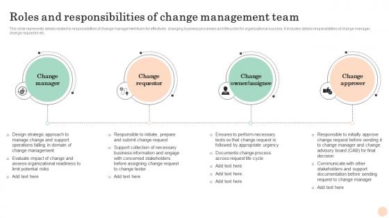 Roles And Management Team Mastering Transformation Change Management Vs Change Leadership CM SS