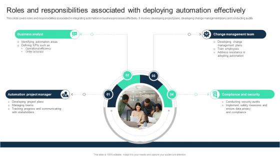 Roles And Responsibilities Associated With Deploying Automation Adopting Digital Transformation DT SS