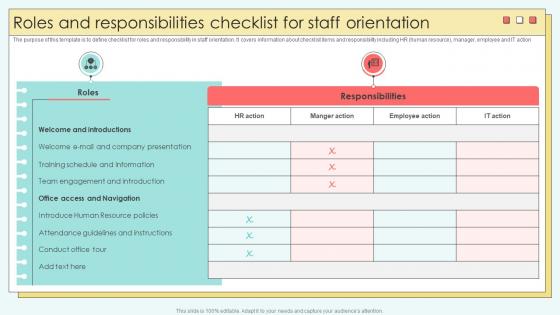 Roles And Responsibilities Checklist For Staff Orientation