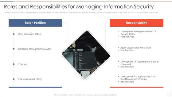 Roles and responsibilities effective information security risk management process