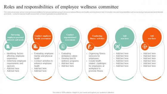Roles And Responsibilities Employee Wellness Committee Action Develop Employee Value Proposition