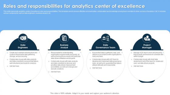 Roles And Responsibilities For Analytics Center Of Excellence