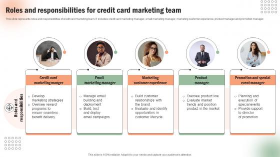 Roles And Responsibilities For Credit Card Execution Of Targeted Credit Card Promotional Strategy SS V