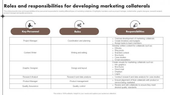 Roles And Responsibilities For Developing Marketing Content Marketing Tools To Attract Engage MKT SS V