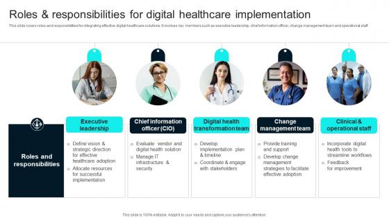 Roles And Responsibilities For Digital Healthcare Technology Stack To Improve Medical DT SS V