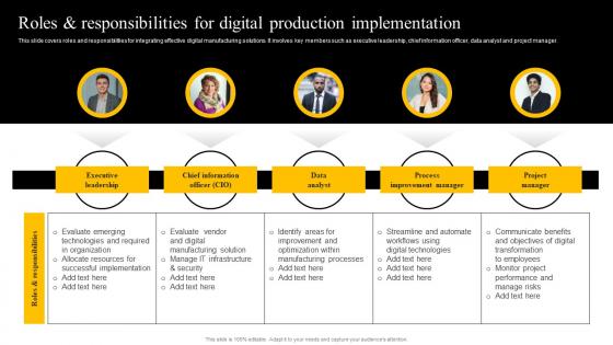 Roles And Responsibilities For Digital Production Implementation Enabling Smart Production DT SS
