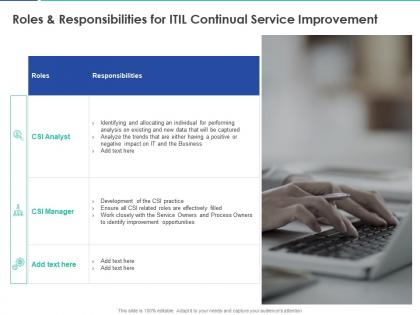 Roles and responsibilities for itil continual service improvement ppt powerpoint presentation file
