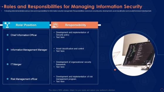 Roles and responsibilities for managing information security ppt ideas graphics