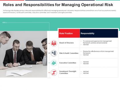 Roles and responsibilities for managing operational risk approach to mitigate operational risk ppt sample