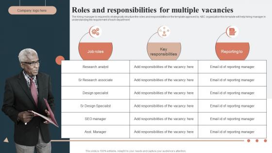 Roles And Responsibilities For Multiple HR Talent Acquisition Guide Handbook For Organization