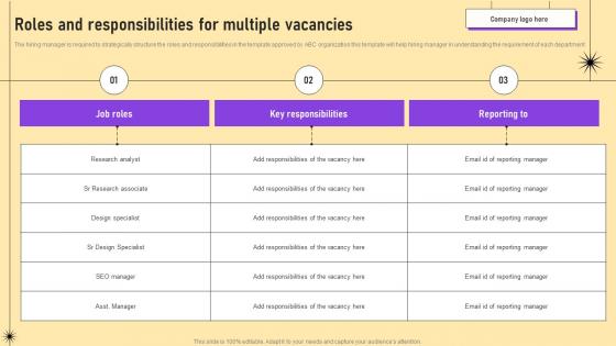 Roles And Responsibilities For Multiple Vacancies Hr Recruiting Handbook Best Practices And Strategies