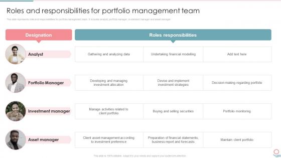 Roles And Responsibilities For Portfolio Management Team Portfolio Investment Management And Growth