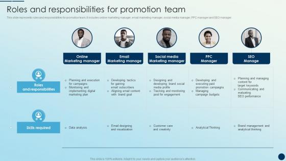 Roles And Responsibilities For Promotion Team Brand Promotion Strategies