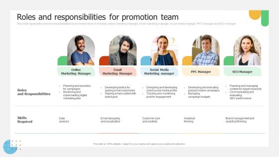 Roles And Responsibilities For Promotion Team Implementing Promotion Campaign For Brand Engagement
