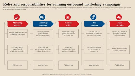 Roles And Responsibilities For Running Outbound Acquire Potential Customers MKT SS V