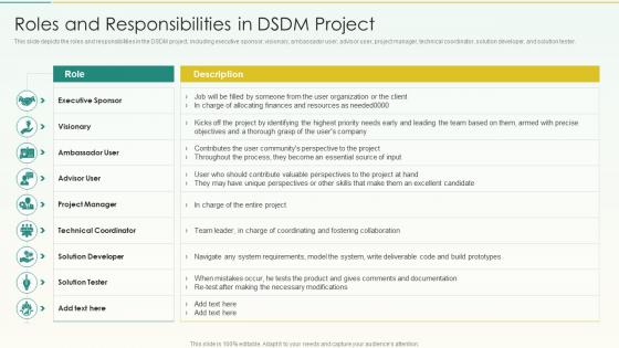 Roles And Responsibilities In DSDM Project Agile Scrum Methodology Ppt Icons