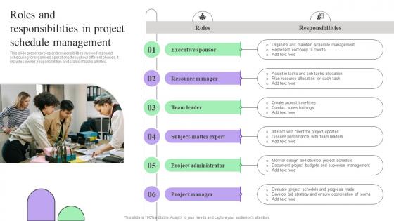 Roles And Responsibilities In Project Creating Effective Project Schedule Management System