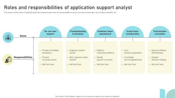 Roles And Responsibilities Of Application Support Analyst